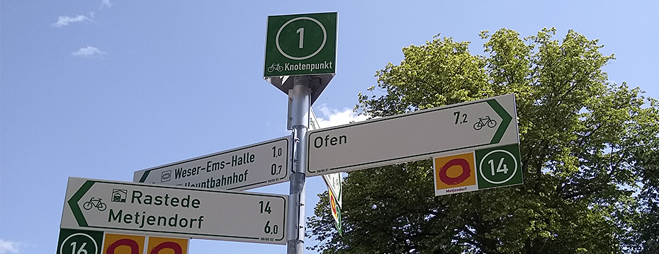Wegweisende Straßenschilder für Radfahrer